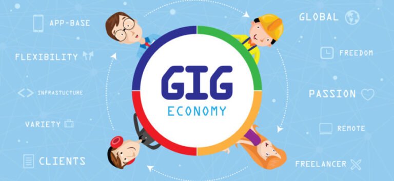 Achieve personal and financial success with gig platforms in 2024. Photo by businesshelper.org